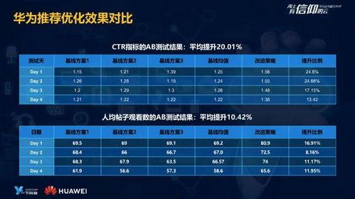 免费的吃瓜网站短视频,揭秘娱乐圈幕后故事  第3张